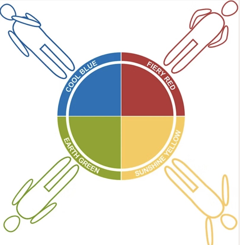 Why Your Leadership Programme is Missing a Splash of Colour and How to Fix It Featured Image