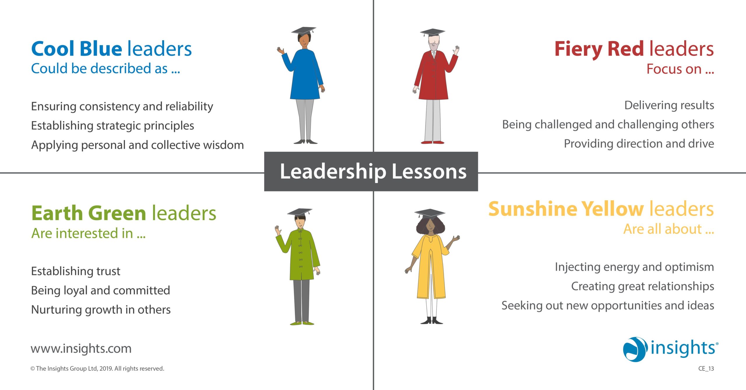 Leadership – What stresses you out and what are you doing about it? Featured Image