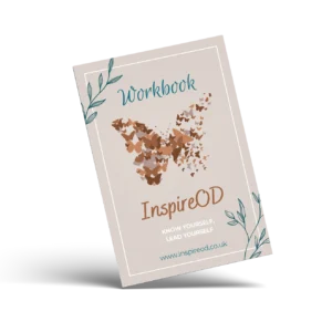 Know Yourself, Lead Yourself Workbook